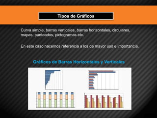 Tipos de Gráficos 
Curva simple, barras verticales, barras horizontales, circulares, mapas, punteados, pictogramas etc. 
En este caso hacemos referencia a los de mayor uso e importancia. 
Gráficos de Barras Horizontales y Verticales  