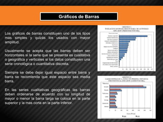 Gráficos de Barras 
Los gráficos de barras constituyen uno de los tipos mas simples y quizás los usados con mayor amplitud. Usualmente se acepta que las barras deben ser horizontales si la serie que se presenta es cualitativa o geográfica y verticales si los datos constituyen una serie cronológica o cuantitativa discreta. Siempre se debe dejar igual espacio entre barra y barra se recomienda que este espacio sea media barra. En las series cualitativas geográficas las barras deben ordenarse de acuerdo con su longitud de mayor o menor la barra larga se coloca en la parte superior y la mas corta en la parte inferior.  