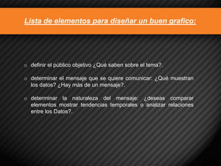 Lista de elementos para diseñar un buen grafico: 
odefinir el público objetivo ¿Qué saben sobre el tema?. 
odeterminar el mensaje que se quiere comunicar: ¿Qué muestran los datos? ¿Hay más de un mensaje?. 
odeterminar la naturaleza del mensaje: ¿deseas comparar elementos mostrar tendencias temporales o analizar relaciones entre los Datos?.  
