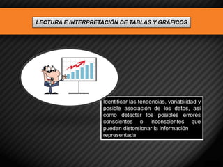 Identificar las tendencias, variabilidad y posible asociación de los datos, así como detectar los posibles errores conscientes o inconscientes que puedan distorsionar la información 
representada 
LECTURA E INTERPRETACIÓN DE TABLAS Y GRÁFICOS  