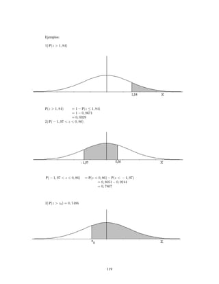 119
Ejemplos:
P
P P
P
P P P
P
 