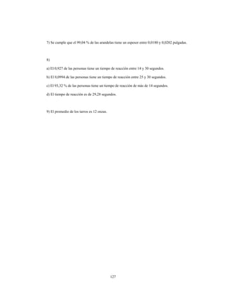 127
7) Se cumple que el 99,04 % de las arandelas tiene un espesor entre 0,0180 y 0,0202 pulgadas.
8)
a) El 0,927 de las personas tiene un tiempo de reacción entre 14 y 30 segundos.
b) El 0,0994 de las personas tiene un tiempo de reacción entre 25 y 30 segundos.
c) El 93,32 % de las personas tiene un tiempo de reacción de más de 14 segundos.
d) El tiempo de reacción es de 29,28 segundos.
9) El promedio de los tarros es 12 onzas.
 