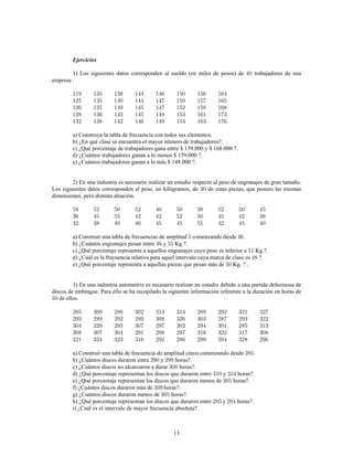 13
Ejercicios
1) Los siguientes datos corresponden al sueldo (en miles de pesos) de trabajadores de una
empresa
a) Construya la tabla de frecuencia con todos sus elementos.
b) ¿En qué clase se encuentra el mayor número de trabajadores?.
c) ¿Qué porcentaje de trabajadores gana entre $ 139.000 y $ 168.000 ?.
d) ¿Cuántos trabajadores ganan a lo menos $ 159.000 ?.
e) ¿Cuántos trabajadores ganan a lo más $ 148.000 ?.
2) En una industria es necesario realizar un estudio respecto al peso de engranajes de gran tamaño.
Los siguientes datos corresponden al peso, en kilógramos, de de estas piezas, que poseen las mismas
dimensiones, pero distinta aleación.
a) Construir una tabla de frecuencias de amplitud comenzando desde
b) ¿Cuántos engranajes pesan entre y Kg.?.
c) ¿Qué porcentaje representa a aquellos engranajes cuyo peso es inferior a 1 Kg.?.
d) ¿Cuál es la frecuencia relativa para aquel intervalo cuya marca de clase es ?.
e) ¿Qué porcentaje representa a aquellas piezas que pesan más de Kg. ? .
3) En una industria automotriz es necesario realizar un estudio debido a una partida defectuosa de
discos de embrague. Para ello se ha recopilado la siguiente información referente a la duración en horas de
de ellos.
a) Construir una tabla de frecuencia de amplitud cinco comenzando desde
b) ¿Cuántos discos duraron entre y horas?.
c) ¿Cuántos discos no alcanzaron a durar horas?.
d) ¿Qué porcentaje representan los discos que duraron entre y horas?.
e) ¿Qué porcentaje representan los discos que duraron menos de horas?.
f) ¿Cuántos discos duraron más de horas?.
g) ¿Cuántos discos duraron menos de horas?.
h) ¿Qué porcentaje representan los discos que duraron entre y horas?.
i) ¿Cuál es el intervalo de mayor frecuencia absoluta?.
 
