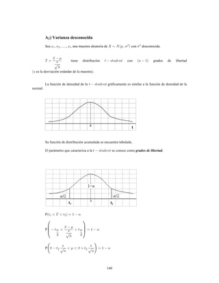 140
A ) Varianza desconocida2
Sea una muestra aleatoria de con desconocida.
tiene distribución con grados de libertad
es la desviación estándar de la muestra .
La función de densidad de la gráficamente es similar a la función de densidad de la
normal.
0
t
Su función de distribución acumulada se encuentra tabulada.
El parámetro que caracteriza a la se conoce como grados de libertad.
P
P
P
 