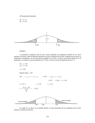 154
2) Para pruebas bilaterales
Ejemplos
1) Considere la hipótesis nula de que el peso promedio de estudiantes hombres de un cierto
instituto es 68 kilos contra la hipótesis alternativa de que es diferente de 68 kilos. Suponga que los pesos se
distribuyen normalmente con una desviación estándar de 3,6 kilos. Se elige una muestra aleatoria de 36
estudiantes y se obtiene un peso promedio de 67,5 kilos. Utilice un nivel de significación del 5 %.
Región crítica
Se acepta , es decir, no es posible decidir si el peso promedio de los estudiantes de un cierto
instituto es distinto de 68 kilos.
 