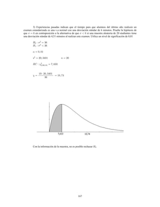 167
3) Experiencias pasadas indican que el tiempo para que alumnos del último año realicen un
examen estandarizado es una v.a normal con una desviación stándar de 6 minutos. Pruebe la hipótesis de
que en contraposición a la alternativa de que si una muestra aleatoria de 20 studiantes tiene
una desviación stándar de 4,51 minutos al realizar este examen. Utilice un nivel de significación de 0,01
Con la información de la muestra, no es posible rechazar
 