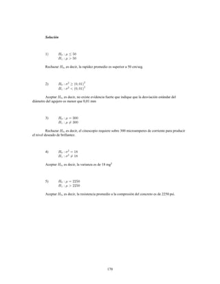 170
Solución
Rechazar , es decir, la rapidez promedio es superior a 50 cm/seg.
2)
Aceptar , es decir, no existe evidencia fuerte que indique que la desviación estándar del
diámetro del agujero es menor que 0,01 mm
3)
Rechazar , es decir, el cinescopio requiere sobre 300 microamperes de corriente para producir
el nivel deseado de brillantez.
4)
Aceptar , es decir, la varianza es de 18 mg
5)
Aceptar , es decir, la resistencia promedio a la compresión del concreto es de 2250 psi.
 