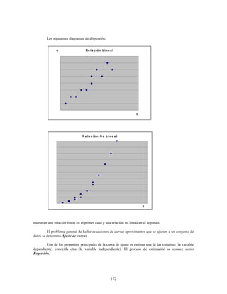 172
Los siguientes diagramas de dispersión:
Re la ción Line a l
X
Y
R e la c ió n N o Lin e a l
X
muestran una relación lineal en el primer caso y una relación no lineal en el segundo.
El problema general de hallar ecuaciones de curvas aproximantes que se ajusten a un conjunto de
datos se denomina Ajuste de curvas
Uno de los propósitos principales de la curva de ajuste es estimar una de las variables (la variable
dependiente) conocida otra (la variable independiente). El proceso de estimación se conoce como
Regresión.
 