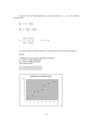 175
Si se toma como la variable dependiente, la recta toma la forma , y las ecuaciones
normales serían:
La recta de mínimos cuadrados resultante no es, generalmente, la misma que la obtenida antes.
Ejemplo:
1) Determine la recta de mínimos cuadrados considerando:
a) como la variable independiente
b) como la variable dependiente
para la siguiente tabla:
D iag ram a d e D isp e rsió n
0
1
2
3
4
5
6
7
8
9
10
0 2 4 6 8 10 12 14 16
X
Y
 