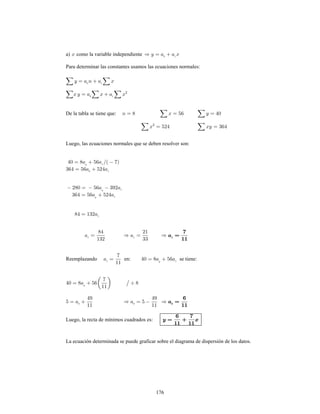 176
a) como la variable independiente
Para determinar las constantes usamos las ecuaciones normales:
De la tabla se tiene que:
Luego, las ecuaciones normales que se deben resolver son:
Reemplazando en: se tiene:
Luego, la recta de mínimos cuadrados es:
La ecuación determinada se puede graficar sobre el diagrama de dispersión de los datos.
 