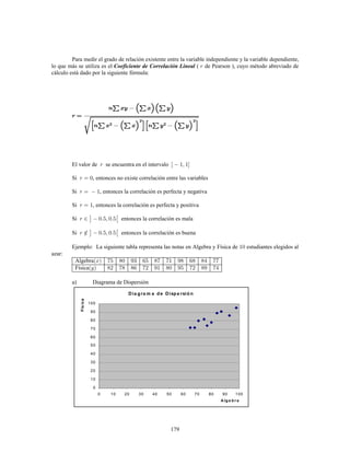 179
Para medir el grado de relación existente entre la variable independiente y la variable dependiente,
lo que más se utiliza es el ( de Pearson ), cuyo método abreviado deCoeficiente de Correlación Lineal
cálculo está dado por la siguiente fórmula:
El valor de se encuentra en el intervalo
Si , entonces no existe correlación entre las variables
Si , entonces la correlación es perfecta y negativa
Si , entonces la correlación es perfecta y positiva
Si entonces la correlación es mala
Si entonces la correlación es buena
Ejemplo: La siguiente tabla representa las notas en Algebra y Física de estudiantes elegidos al
azar:
Algebra
Física
a) Diagrama de Dispersión
Dia gra m a de Dispe rsión
0
10
20
30
40
50
60
70
80
90
100
0 10 20 30 40 50 60 70 80 90 100
A lg e b r a
Física
 