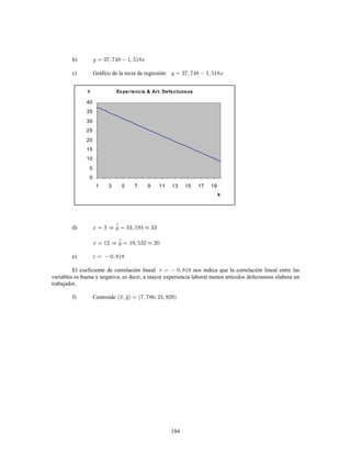 184
b)
c) Gráfico de la recta de regresión:
Experiencia & Art. Defectuosos
0
5
10
15
20
25
30
35
40
1 3 5 7 9 11 13 15 17 19
X
Y
d)
e)
El coeficiente de correlación lineal nos indica que la correlación lineal entre las
variables es buena y negativa, es decir, a mayor experiencia laboral menos artículos defectuosos elabora un
trabajador.
f) Centroide
 