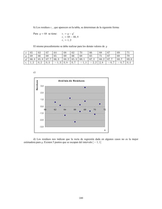 189
b) Los residuos , que aparecen en la tabla, se determinan de la siguiente forma:
Para se tiene:
El mismo procedimiento se debe realizar para los demás valores de
c)
Aná lisis de Re siduos
-3,0
-2,0
-1,0
0,0
1,0
2,0
3,0
60 62 64 66 68 70 72
x
Residuos
d) Los residuos nos indican que la recta de regresión dada en algunos casos no es la mejor
estimadora para . Existen 5 puntos que se escapan del intervalo
 