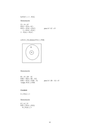 61
b) P A 1 P Ac
Demostración
A Ac
P P A Ac
P P A P A pues A Ac c
P A P Ac
1 P A P Ac
c) Si A B, entonces P A P B
Demostración
B A B A
P B P[A B A ]
P B P A P B A pues A B A
Luego P A P B
Corolario
P A 1
Demostración
A
P P A P
0 P A 1
 