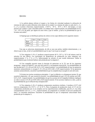81
Ejercicios
1) La policía planea reforzar el respeto a los límites de velocidad mediante la utilización de
sistemas de radar en cuatro diferentes sitios dentro de la ciudad. Los sistemas de radar en cada sitio L , L ,1 2
L y L se ponen a funcionar, respectivamente, el 40 %, 30 %, 20 % y 30 % del tiempo, y si una3 4
persona que conduce a gran velocidad rumbo a su trabajo tiene, respectivamente, las probabilidades de 0,2
; 0,1 ; 0,5 y 0,2 de pasar por alguno de estos sitios y que le multen. ¿Cuál es la probabilidad de que le
levanten una multa?.
2) Suponga que se distribuyen pelotas de colores en tres cajas idénticas de la siguiente manera
Caja 1 Caja 2 Caja 3
Roja
Blanca
Azul
Una caja se selecciona aleatoriamente, de ella se saca una pelota, también aleatoriamente, y se
observa que es roja. ¿Cuál es la probabilidad de que la caja 3 sea la que se escogió?.
3) Tres máquinas A, B y C producen respectivamente 60 %, 30 % y 10 % del número total de
artículos de una fábrica. Los porcentajes de desperfectos de producción de estas máquinas son
respectivamente 2 %, 3 % y 4 %. Seleccionando un artículo al azar resultó defectuoso. Hallar la
probabilidad de que el artículo hubiera sido producido por la máquina C.
4) Una compañía necesita tomar la decisión de patrocinar en la TV uno de los siguientes
programas juegos de futbol F , una serie del oeste O o un programa musical M . Las probabilidades de
que decidan por F, O o M son 0,40 ;0,35 y 0,25 respectivamente. Las probabilidades de que las ganancias
aumenten sustancialmente si escogen F, O o M son 0,50 ;0,40 y 0,30 respectivamente. Si las ganancias
aumetan sustancialmente, encontrar la probabilidad de que la compañía haya escogido la serie del oeste.
5) Existen tres teorías económicas principales I, que la inflación va a desaparecer pronto; D, que
ocurrirá la depresión, y R, que ocurrirá la recesión. Las probabilidades de que I, D o R ocurran son 0,40 ;
0,35 y 0,25 , respectivamente. Las probabilidades de que las acciones de la Compañía Goldmine tripliquen
su valor si ocurre I, D o R son 0,90 ;0,60 y 0,20 respectivamente. Si las acciones triplican su valor, ¿cuál es
la probabilidad de que la inflación haya desaparecido?.
6) Tres máquinas A, B y C producen componentes mecánicos similares. A produce el 45 % del
total de componentes, B el 30 % y C el 25 %. Para el programa de producción usual, el 8 % de los
componentes producidos por A no cumplen con las especificaciones establecidas, para B y C, las cifras
correspondientes son 6 % y 3 % , respectivamente; un componente es extraído al azar de la producción
total y se encuentra defectuoso. Encontrar la probabilidad de que el componente seleccionado fuera
producido por la máquina A.
 