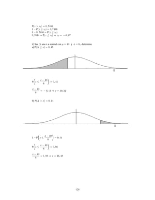 21
es el gráfico adecuado cuando los datos están ordenados en tablas con intervalos,
e) :
Histograma
es decir, para datos de variables continuas. También el histograma es una conformación de rectángulos,
pero uno al lado de otro cuya área es proporcional a la frecuencia de cada intervalo. Los extremos de la
base de cada rectángulo son los límites reales del intervalo.
Límites Reales
Total

Á 	 c  