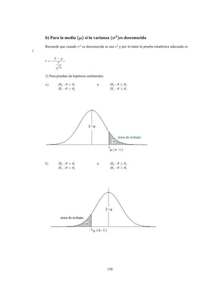 Á 	 c 
Á 	
	 c 

 Á 	  Á  	 Á  
Á 	 c 

Á 	
	 Á 
Total
b) Ojiva
Dura ción Vá lvula s
0
10
20
30
40
50
60
449,5 499,5 549,5 599,5 649,5 699,5 749,5 799,5
Lím ite s Supe riore s
Fr
e
cu
e
n
cia
A
cu
m
u
lad
a
c) 30 % de las válvulas duraron en promedio 674,5 horas
d) 36 % de las válvulas duraron entre 650 y 749 horas
e) 9 válvulas duraron menos de 550 horas
f) 38 % de las válvulas duraron más de 649 horas
 
