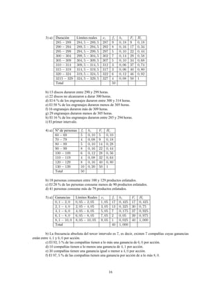 % .¿ Qué porcentaje de los trabajadores recibió dicho aumento?.
Si todos los trabajadores que tengan a lo más cinco años de servicio reciben una bonificación
	À c
de $ .¿ Qué cantidad de trabajadores recibió dicha bonificación?.
À
Si la empresa decide otorgar una bonificación especial de $ por cada año de servicio.¿

À c À
Cuánto será el dinero necesario para cumplir dicha bonificación?.
Solución
À c
Años de servicio
Total
  - /
 
 Á  