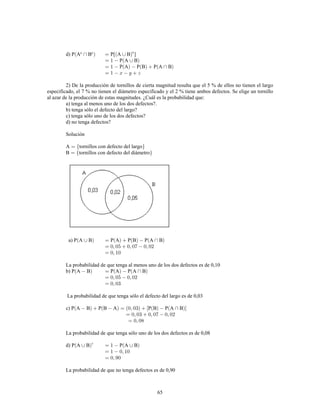 15
Solución
1) a) 9 ~ 
 c 
 ~ 	
5 ~ 
 ~  b Á   ~ 
Á  