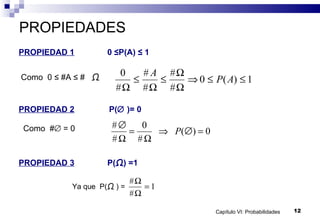 Capítulo VI: Probabilidades 12
PROPIEDADES
PROPIEDAD 1 0 ≤P(A) ≤ 1
1)(0
#
#
#
#
#
0
≤≤⇒
Ω
Ω
≤
Ω
≤
Ω
AP
AComo 0 ≤ #A ≤ # Ω
#
# #
( )
∅
= ⇒ ∅ =
Ω Ω
0
0P
PROPIEDAD 2
Como #∅ = 0
P(∅ )= 0
PROPIEDAD 3 P(Ω) =1
1
#
#
=
Ω
Ω
Ya que P(Ω ) =
 