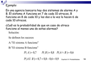 Capítulo VI: Probabilidades 14
Ejemplo:
En una agencia bancaria hay dos sistemas de alarma A y
B. El sistema A funciona en 7 de cada 10 atracos, B
funciona en 8 de cada 10 y los dos a la vez lo hacen 6 de
cada 10 atracos.
¿Cuál es la probabilidad de que en caso de atraco
funcione al menos una de estas alarmas?
Solución:
Se definen los sucesos
A:”El sistema A funciona”
B:”El sistema B funciona”
9,06,08,07,0)(
6,0)(8,0)(7,0)(
=−+=
=∩==
BUAP
BAPBPAP
 