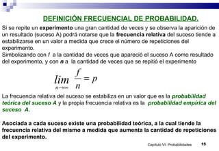 Capítulo VI: Probabilidades 15
DEFINICIÓN FRECUENCIAL DE PROBABILIDAD.
Si se repite un experimento una gran cantidad de veces y se observa la aparición de
un resultado (suceso A) podrá notarse que la frecuencia relativa del suceso tiende a
estabilizarse en un valor a medida que crece el número de repeticiones del
experimento.
Simbolizando con f a la cantidad de veces que apareció el suceso A como resultado
del experimento, y con n a la cantidad de veces que se repitió el experimento
n
lim
f
n
p
→∞
=
La frecuencia relativa del suceso se estabiliza en un valor que es la probabilidad
teórica del suceso A y la propia frecuencia relativa es la probabilidad empírica del
suceso A.
Asociada a cada suceso existe una probabilidad teórica, a la cual tiende la
frecuencia relativa del mismo a medida que aumenta la cantidad de repeticiones
del experimento.
 