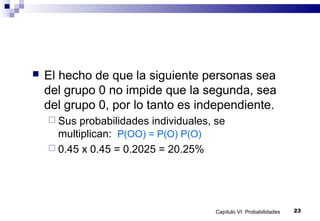 Capítulo VI: Probabilidades 23
 El hecho de que la siguiente personas sea
del grupo 0 no impide que la segunda, sea
del grupo 0, por lo tanto es independiente.
 Sus probabilidades individuales, se
multiplican: P(OO) = P(O) P(O)
 0.45 x 0.45 = 0.2025 = 20.25%
 