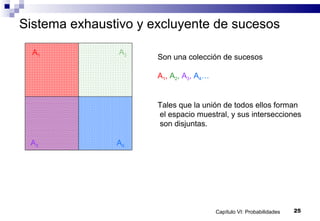 Capítulo VI: Probabilidades 25
Sistema exhaustivo y excluyente de sucesos
A1 A2
A3 A4
Son una colección de sucesos
A1, A2, A3, A4…
Tales que la unión de todos ellos forman
el espacio muestral, y sus intersecciones
son disjuntas.
 