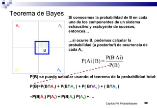 Capítulo VI: Probabilidades 30
Teorema de Bayes
A1 A2
A3 A4
B
Si conocemos la probabilidad de B en cada
uno de los componentes de un sistema
exhaustivo y excluyente de sucesos,
entonces…
…si ocurre B, podemos calcular la
probabilidad (a posteriori) de ocurrencia de
cada Ai.
P(B) se puede calcular usando el teorema de la probabilidad total:
P(B)=P(B∩A1) + P(B∩A2 ) + P( B∩A3 ) + ( B∩A4 )
=P(B|A1) P(A1) + P(B|A2) P(A2) + …
P(B)
Ai)P(B
B)|P(Ai =
 
