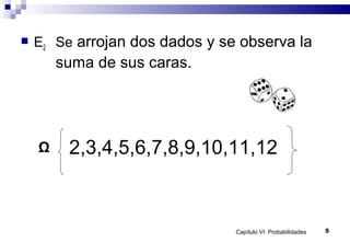 Capítulo VI: Probabilidades 5
 E2 Se arrojan dos dados y se observa la
suma de sus caras.
Ω 2,3,4,5,6,7,8,9,10,11,12
 