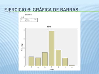 EJERCICIO 6: GRÁFICA DE BARRAS
 