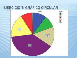 EJERCICIO 7: GRÁFICO CIRCULAR
 