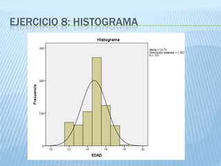 EJERCICIO 8: HISTOGRAMA
 