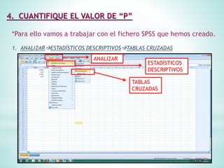 *Para ello vamos a trabajar con el fichero SPSS que hemos creado.
1. ANALIZARESTADÍSTICOS DESCRIPTIVOSTABLAS CRUZADAS
ANALIZAR
ESTADÍSTICOS
DESCRIPTIVOS
TABLAS
CRUZADAS
 
