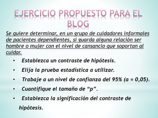 Se quiere determinar, en un grupo de cuidadores informales
de pacientes dependientes, si guarda alguna relación ser
hombre o mujer con el nivel de cansancio que soportan al
cuidar.
• Establezca un contraste de hipótesis.
• Elija la prueba estadística a utilizar.
• Trabaje a un nivel de confianza del 95% (α = 0,05).
• Cuantifique el tamaño de “p”.
• Establezca la significación del contraste de
hipótesis.
 