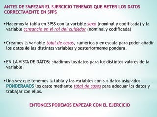 •Hacemos la tabla en SPSS con la variable sexo (nominal y codificada) y la
variable cansancio en el rol del cuidador (nominal y codificada)
•Creamos la variable total de casos, numérica y en escala para poder añadir
los datos de las distintas variables y posteriormente pondera.
•EN LA VISTA DE DATOS: añadimos los datos para los distintos valores de la
variable
•Una vez que tenemos la tabla y las variables con sus datos asignados
los casos mediante total de casos para adecuar los datos y
trabajar con ellos.
ENTONCES PODEMOS EMPEZAR CON EL EJERCICIO
ANTES DE EMPEZAR EL EJERCICIO TENEMOS QUE METER LOS DATOS
CORRECTAMENTE EN SPPS
 