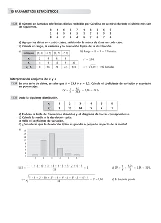 15 PARÁMETROS ESTADÍSTICOS
El número de llamadas telefónicas diarias recibidas por Carolina en su móvil durante el último mes son
las siguientes.
8 1 6 3 7 4 8 5 6 6
2 8 5 8 5 2 7 5 5 3
8 6 2 6 4 6 7 6 7 6
a) Agrupa los datos en cuatro clases, señalando la marca de clase en cada caso.
b) Calcula el rango, la varianza y la desviación típica de la distribución.
a) b) Rango ϭ 8 Ϫ 1 ϭ 7 llamadas
s2
ϭ 3,84
s ϭ ͙3,79ෆ ϭ 1,96 llamadas
Interpretación conjunta de x y s
En una serie de datos, se sabe que x ؊ 23,4 y s ‫؍‬ 6,2. Calcula el coeficiente de variación y exprésalo
en porcentajes.
CV ϭ ᎏ
x៮
s
ᎏ ϭ ᎏ
2
6
3
,2
,4
ᎏ ϭ 0,26 ϭ 26 %
Dada la siguiente distribución.
a) Elabora la tabla de frecuencias absolutas y el diagrama de barras correspondiente.
b) Calcula la media y la desviación típica.
c) Halla el coeficiente de variación.
d) ¿Consideras que la desviación típica es grande o pequeña respecto de la media?
a)
b) x៮ ϭ ϭ 3 c) CV ϭ ᎏ
x៮
s
ᎏ ϭ ᎏ
1,
3
04
ᎏ ϭ 0,35 ϭ 35 %
b) s ϭ Ί๶๶๶Ϫ 32
๶ϭ 1,04 d) Es bastante grande.
12
и 1 ϩ 22
и 10 ϩ 32
и 14 ϩ 42
и 5 ϩ 52
и 2 ϩ 62
и 1
ᎏᎏᎏᎏᎏᎏ
33
1 и 1 ϩ 2 и 10 ϩ 3 и 14 ϩ 4 и 5 ϩ 5 и 2 ϩ 6 и 1
ᎏᎏᎏᎏᎏᎏ
33
15.35
15.34
15.33
1 2 3 4 5 6
16
14
12
10
8
6
4
2
0
Intervalo [1, 3) [3, 5) [5, 7) [7, 9)
xi 2 4 6 8
fi 4 4 13 9 30
xi ؒ fi 8 16 78 72 174
xi 1 2 3 4 5 6
fi 1 10 14 5 2 1
 