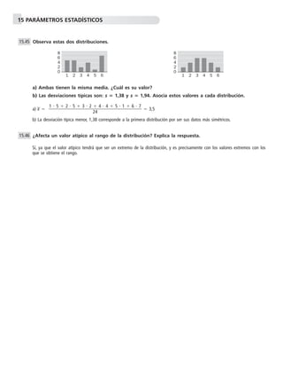 15 PARÁMETROS ESTADÍSTICOS
Observa estas dos distribuciones.
a) Ambas tienen la misma media. ¿Cuál es su valor?
b) Las desviaciones típicas son: s ‫؍‬ 1,38 y s ‫؍‬ 1,94. Asocia estos valores a cada distribución.
a) x៮ ϭ ϭ 3,5
b) La desviación típica menor, 1,38 corresponde a la primera distribución por ser sus datos más simétricos.
¿Afecta un valor atípico al rango de la distribución? Explica la respuesta.
Sí, ya que el valor atípico tendrá que ser un extremo de la distribución, y es precisamente con los valores extremos con los
que se obtiene el rango.
15.46
1 и 5 ϩ 2 и 5 ϩ 3 и 2 ϩ 4 и 4 ϩ 5 и 1 ϩ 6 и 7
ᎏᎏᎏᎏᎏ
24
15.45
1 2 3 4 5 6
2
4
6
0
8
1 2 3 4 5 6
2
4
6
0
8
 
