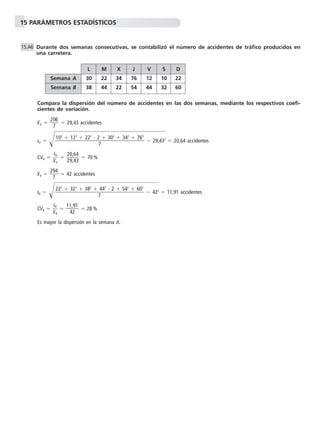 15 PARÁMETROS ESTADÍSTICOS
Durante dos semanas consecutivas, se contabilizó el número de accidentes de tráfico producidos en
una carretera.
Compara la dispersión del número de accidentes en las dos semanas, mediante los respectivos coefi-
cientes de variación.
x៮A ϭ ᎏ
20
7
6
ᎏ ϭ 29,43 accidentes
sA ϭ Ί๶๶๶Ϫ 29,๶432
๶ϭ 20,64 accidentes
CVA ϭ ᎏ
x៮
sA
A
ᎏ ϭ ᎏ
2
2
0
9
,
,
6
4
4
3
ᎏ ϭ 70 %
x៮B ϭ ᎏ
29
7
4
ᎏ ϭ 42 accidentes
sB ϭ Ί๶๶๶Ϫ 422
๶ϭ 11,91 accidentes
CVB ϭ ᎏ
x៮
sB
B
ᎏ ϭ ᎏ
11
4
,
2
91
ᎏ ϭ 28 %
Es mayor la dispersión en la semana A.
222
ϩ 322
ϩ 382
ϩ 442
и 2 ϩ 542
ϩ 602
ᎏᎏᎏᎏᎏ
7
102
ϩ 122
ϩ 222
и 2 ϩ 302
ϩ 342
ϩ 762
ᎏᎏᎏᎏᎏ
7
15.A6
L M X J V S D
Semana A 30 22 34 76 12 10 22
Semana B 38 44 22 54 44 32 60
 