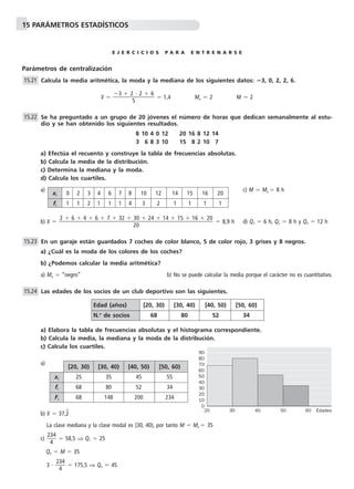 15 PARÁMETROS ESTADÍSTICOS
E J E R C I C I O S P A R A E N T R E N A R S E
Parámetros de centralización
Calcula la media aritmética, la moda y la mediana de los siguientes datos: ؊3, 0, 2, 2, 6.
x៮ ϭ ᎏ
Ϫ3 ϩ 2
5
и 2 ϩ 6
ᎏ ϭ 1,4 Mo ϭ 2 M ϭ 2
Se ha preguntado a un grupo de 20 jóvenes el número de horas que dedican semanalmente al estu-
dio y se han obtenido los siguientes resultados.
8 10 4 0 12 20 16 8 12 14
3 16 8 3 10 15 18 2 10 17
a) Efectúa el recuento y construye la tabla de frecuencias absolutas.
b) Calcula la media de la distribución.
c) Determina la mediana y la moda.
d) Calcula los cuartiles.
a) c) M ϭ Mo ϭ 8 h
b) x៮ ϭ ϭ 8,9 h d) Q1 ϭ 6 h, Q2 ϭ 8 h y Q3 ϭ 12 h
En un garaje están guardados 7 coches de color blanco, 5 de color rojo, 3 grises y 8 negros.
a) ¿Cuál es la moda de los colores de los coches?
b) ¿Podemos calcular la media aritmética?
a) Mo ϭ “negro” b) No se puede calcular la media porque el carácter no es cuantitativo.
Las edades de los socios de un club deportivo son las siguientes.
a) Elabora la tabla de frecuencias absolutas y el histograma correspondiente.
b) Calcula la media, la mediana y la moda de la distribución.
c) Calcula los cuartiles.
a)
b) x៮ ϭ 37,2w
La clase mediana y la clase modal es [30, 40), por tanto M ϭ Mo ϭ 35
c) ᎏ
23
4
4
ᎏ ϭ 58,5 ⇒ Q1 ϭ 25
Q2 ϭ M ϭ 35
3 и ᎏ
23
4
4
ᎏ ϭ 175,5 ⇒ Q3 ϭ 45
15.24
15.23
2 ϩ 6 ϩ 4 ϩ 6 ϩ 7 ϩ 32 ϩ 30 ϩ 24 ϩ 14 ϩ 15 ϩ 16 ϩ 20
ᎏᎏᎏᎏᎏᎏᎏ
20
15.22
15.21
20 30 40 50 60
90
80
70
60
50
40
30
20
10
0
Edades
Edad (años) [20, 30) [30, 40) [40, 50) [50, 60)
N.o
de socios 68 80 52 34
xi 0 2 3 4 6 7 8 10 12 14 15 16 20
fi 1 1 2 1 1 1 4 3 2 1 1 1 1
[20, 30) [30, 40) [40, 50) [50, 60)
xi 25 35 45 55
fi 68 80 52 34
Fi 68 148 200 234
 