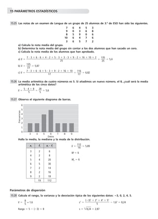 15 PARÁMETROS ESTADÍSTICOS
Las notas de un examen de Lengua de un grupo de 25 alumnos de 3.º de ESO han sido las siguientes.
17 6 4 5 3
19 0 3 6 8
18 5 9 0 6
10 6 4 7 6
13 6 5 7 2
a) Calcula la nota media del grupo.
b) Determina la nota media del grupo sin contar a los dos alumnos que han sacado un cero.
c) Calcula la nota media de los alumnos que han aprobado.
a) x៮ ϭ ϭ ᎏ
1
2
3
5
5
ᎏ ϭ 5,4
b) x៮ ϭ ᎏ
1
2
3
3
5
ᎏ ϭ 5,87
c) x៮ ϭ ϭ ᎏ
1
1
1
7
6
ᎏ ϭ 6,82
La media aritmética de cuatro números es 5. Si añadimos un nuevo número, el 8, ¿cuál será la media
aritmética de los cinco datos?
x៮ ϭ ᎏ
5 и 4
5
ϩ 8
ᎏ ϭ ᎏ
2
5
8
ᎏ ϭ 5,6
Observa el siguiente diagrama de barras.
Halla la media, la mediana y la moda de la distribución.
x៮ ϭ ᎏ
1
1
1
9
2
ᎏ ϭ 5,89
M ϭ 6
Mo ϭ 6
Parámetros de dispersión
Calcula el rango, la varianza y la desviación típica de los siguientes datos: ؊3, 0, 2, 4, 5.
x៮ ϭ ᎏ
8
5
ᎏ = 1,6 s2
ϭ Ϫ 1,62
ϭ 8,24
Rango ϭ 5 Ϫ (Ϫ3) ϭ 8 s ϭ ͙8,24ෆ ϭ 2,87
(Ϫ3)2
ϩ 22
ϩ 42
ϩ 52
ᎏᎏᎏ
5
15.28
15.27
15.26
7 и 3 ϩ 6 и 6 ϩ 5 и 3 ϩ 9 и 2 ϩ 16 ϩ 10
ᎏᎏᎏᎏᎏ
17
7 и 3 ϩ 6 и 6 ϩ 4 и 2 ϩ 5 и 3 ϩ 3 и 3 ϩ 9 и 2 ϩ 16 ϩ 10 ϩ 2
ᎏᎏᎏᎏᎏᎏᎏ
25
15.25
xi fi xi ؒ fi
3 2 6
4 2 8
5 4 20
6 5 30
7 2 14
8 2 16
9 2 18
19 112
3
3
4 5 6 7 8 9
1
2
4
5
6
0
Datos
Frecuencias
 