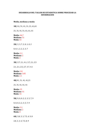 DESARROLLO DEL TALLER DE ESTADISTICA SOBRE PROCESAR LA INFORMACION<br />Media, mediana y moda:<br />1R/ 61, 51, 41, 31, 21, 61,61<br />21, 31, 41, 51, 61, 61, 61<br />Media: 46.7   <br />Mediana: 51<br />Moda: 61<br />2R/ 2, 3, 7, 2, 0, 1, 0, 2<br />0, 0, 1, 2, 2, 2, 3, 7  <br />Media: 2.1 <br />Mediana: 2<br />Moda: 2 <br />3R/ 2.7, 2.1, 4.1, 3.7, 2.1, 2.5<br />2.1, 2.1, 2.5, 2.7, 3.7, 4.1 <br />Media: 2.8<br />Mediana: 3.85<br />Moda: 2.1<br />4R/41, 31, 41, 41,21<br />21, 31, 41, 41, 41<br />Media: 35 <br />Mediana: 41<br />Moda: 41<br />5R/ 0, 0, 0, 2, 2, 3, 5, 7, 9<br />0, 0, 0, 2, 2, 3, 5, 7, 9<br />Media: 3.1<br />Mediana: 2<br />Moda: 0<br />6R/ 2.8, 3, 3, 7.5, 4, 9, 8<br />2.8, 3, 3, 4, 7.5, 8, 9<br />Media: 5.3<br />Mediana: 4<br />Moda: 3<br />7R/54, 32, 31, 32, 43,72<br />31,32, 32, 43, 54, 72<br />Media: 44<br />Mediana: 37.5<br />Moda: 32<br />8R/87, 43, 52, 21,41<br />21, 41, 43, 52, 87<br />Media: 48.8 <br />Mediana: 43<br />Moda: no<br />9R/ 0.4, 0.03, 0.15, 0.01, 0.012<br />0.01, 0.03, 0.4, 0.012, 0.15<br />Media: 0.12 <br />Mediana: 0.012<br />Moda: no<br />10R/52, 32, 31, 32,21<br />21, 31, 32, 32, 52<br />Media: 33.6<br />Mediana: 32<br />Moda: 32<br />11R/ 4, 3.2, 2, 0, 4, 3.7, 0.7<br />0, 0.7, 2, 3.2, 3.7, 4, 4  <br />Media: 2.51 <br />Mediana: 3.2<br />Moda: 4<br />12R/81, 17, 8, 65, 81,41<br />8, 17, 41, 65, 81, 81<br />Media: 48.8 <br />Mediana: 53<br />Moda: 81<br />13R/  Clasificar si es muestra o población<br />a. Las elecciones en Puerto Rico  POBLACIONb. El salario de 20 empleados de una enorme compañía.  MUESTRAc. Hacer una encuesta a 100 personas que entraron a una tienda de los 896 que entraron a dicha tienda, en un día. MUESTRAd. Hacer un estudio con todos los envejecientes  de un asilo. POBLACION<br />14R/ Buscar la media, la mediana y la moda de los siguientes números: <br />25   15   28   29   25   26   21   26    <Use las fórmulas> <br />15, 21, 25, 25, 26, 26,  28, 29<br />Media: 24.3<br />Mediana: 25.5<br />Moda: 25 Y 26<br />15R/ Buscar la media, la mediana y la moda de los siguientes números: <br />15   16   19   15   14   16   20   15  17   < No use las fórmulas> <br />14, 15, 15, 15, 16, 16, 17, 19, 20  <br />Media: 16.3<br />Mediana: 16<br />Moda: 15<br />16R/ En un estudio que se realizó en un asilo de ancianos, se tomó las edades de los envejecientes que pueden caminar sin dificultades. Buscar la media, la mediana y la moda  de las siguientes edades, e indicar si es muestra o población. No utilice la fórmula. <br />69   73   65   70   71   74   65   69   60   62 <br />ES MUESTRA <br />60, 62, 65, 65, 69, 69, 70, 71, 73, 74<br />Media: 67.8<br />Mediana: 69<br />Moda: 65 Y 69<br />17R/ Se escogió un salón de clases de cuarto grado, con un total de 25 estudiantes, y se les pidió que calificaran del 1 al 5 un programa televisivo. <br />(5 = Excelente   4 = Bueno   3 = Regular  4 = No muy bueno    1 = Fatal) <br />Estos fueron los resultados: <br />1  3  3  4  1 2  2  2  5  1 4  5  1  5  3 5  1  4  1  2 2  1  2  3  5   <br />Buscar la media, la moda y la mediana e indicar si es muestra o población.<br />ES UNA POBLACION<br />1, 1, 1, 1, 1, 1, 1, 2, 2, 2, 2, 2, 2, 3, 3, 3, 3, 4, 4, 4, 5, 5, 5, 5, 5 <br />Media: 2.7 <br />Mediana: 2<br />Moda: 1<br />18) MEDIA, mediana y la moda de la siguiente serie de números:<br />5, 3, 6, 5, 4, 5, 2, 8, 6, 5, 4, 8, 3, 4, 5, 4, 8, 2, 5, 4.<br />2, 2, 3, 3, 4, 4, 4, 4, 4, 5, 5, 5, 5, 5, 5, 6, 6, 8,  8, 8 <br />Media: 4.8<br />Mediana: 5<br />Moda: 5<br />