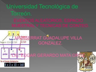 Universidad Tecnológica de
 Torreón.
  EVENTOS ALEATORIOS, ESPACIO
 MUESTRAL Y TECNICAS DE CONTEO.

   MONSERRAT GUADALUPE VILLA
           GONZALEZ.

 LIC. EDGAR GERARDO MATA ORTIZ
 