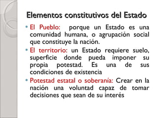 Elementos constitutivos del Estado El Pueblo:  porque un Estado es una comunidad humana, o agrupación social que constituye la nación. El territorio:  un Estado requiere suelo, superficie donde pueda imponer su propia potestad. Es una de sus condiciones de existencia Potestad estatal o soberanía:  Crear en la nación una voluntad capaz de tomar decisiones que sean de su interés 