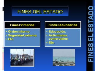 FINES DEL ESTADO 