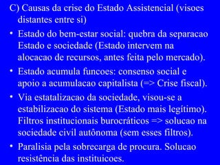 C) Causas da crise do Estado Assistencial (visoes distantes entre si) Estado do bem-estar social: quebra da separacao Estado e sociedade (Estado intervem na alocacao de recursos, antes feita pelo mercado). Estado acumula funcoes: consenso social e apoio a acumulacao capitalista (=> Crise fiscal). Via estatalizacao da sociedade, visou-se a estabilizacao do sistema (Estado mais legítimo). Filtros institucionais burocráticos => solucao na sociedade civil autônoma (sem esses filtros). Paralisia pela sobrecarga de procura. Solucao resistência das instituicoes. 