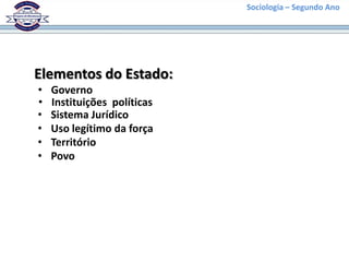 Sociologia – Segundo Ano




Elementos do Estado:
•   Governo
•   Instituições políticas
•   Sistema Jurídico
•   Uso legítimo da força
•   Território
•   Povo
 