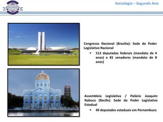 Sociologia – Segundo Ano




Congresso Nacional (Brasília): Sede do Poder
Legislativo Nacional
     513 deputados federais (mandato de 4
         anos) e 81 senadores (mandato de 8
         anos)




Assembleia Legislativa / Palácio Joaquim
Nabuco (Recife): Sede do Poder Legislativo
Estadual
      49 deputados estaduais em Pernambuco
 