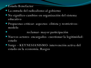 Estado Benefactor La entrada del radicalismo al gobierno No significo-cambios-en organización del sistema educativo Propuestas-criticar- aspectos- elitista y restrictivos- modelo reclamar- mayor participación Nuevos actores- encargados- cuestionar la legitimidad-estado Surge – KEYNESIANISMO- intervención activa del estado en la economía. Rasgos