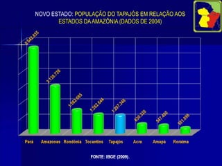 Estados gigantescos como Pará e o Amazonas, são inviáveis do ponto de vista econômico e administrativo.